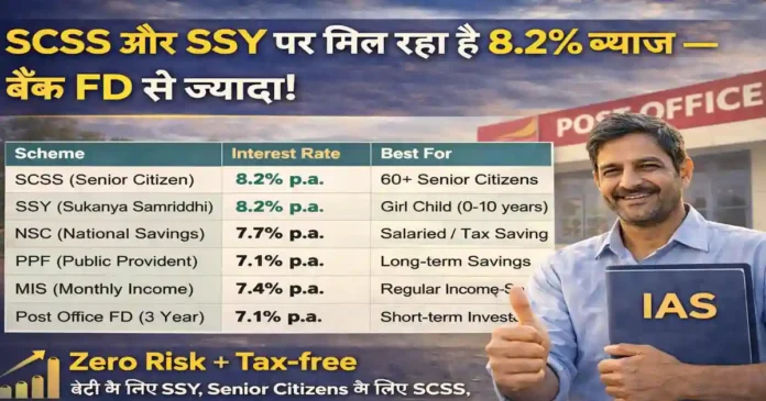 Post Office savings schemes 2026 interest rates PPF SCSS SSY NSC India government