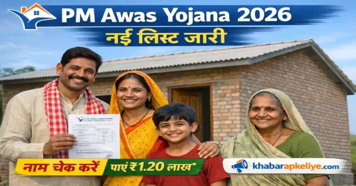 PM Awas Yojana Gramin List 2026 Check Online